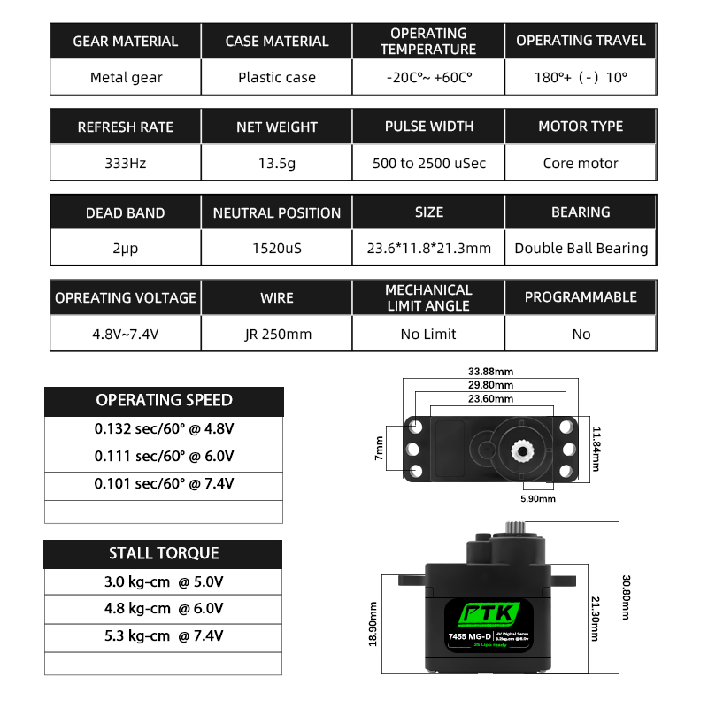 Цифровой сервопривод PTK 7455M – обзор и цена Rc Hobby Shops