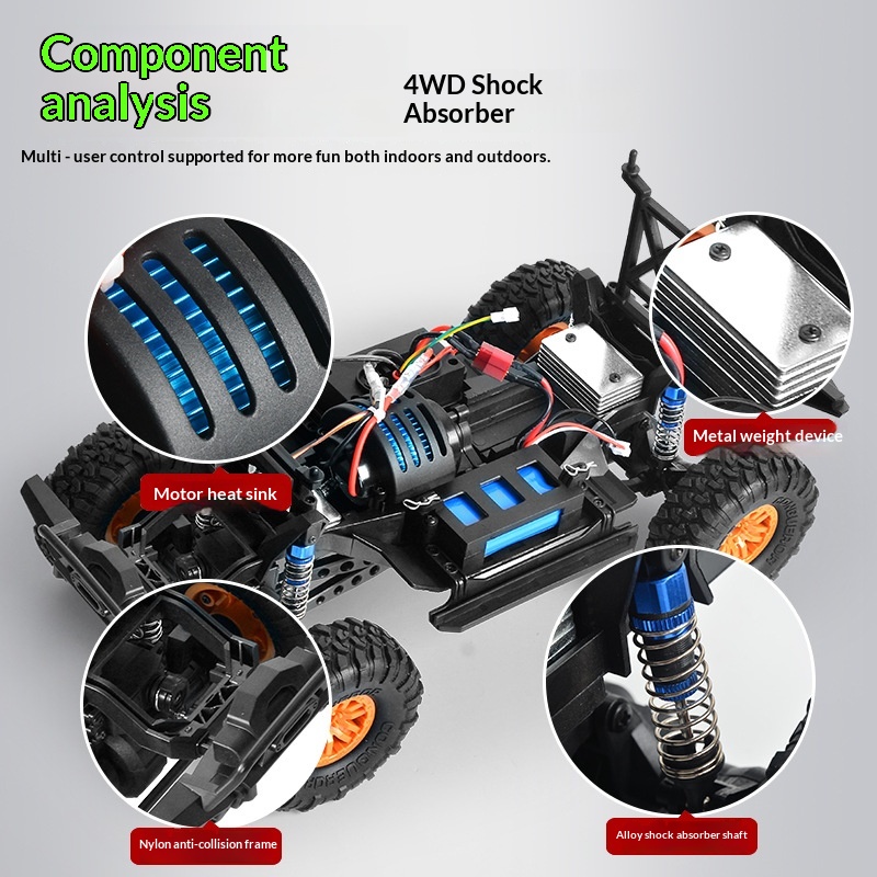 Радиоуправляемый внедорожный м – обзор и цена Rc Hobby Monster Truck