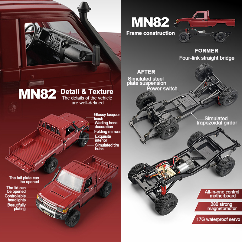 ZWN MN82 1:12 Ретро радиоуправ – обзор и цена Rc Hobby Nook