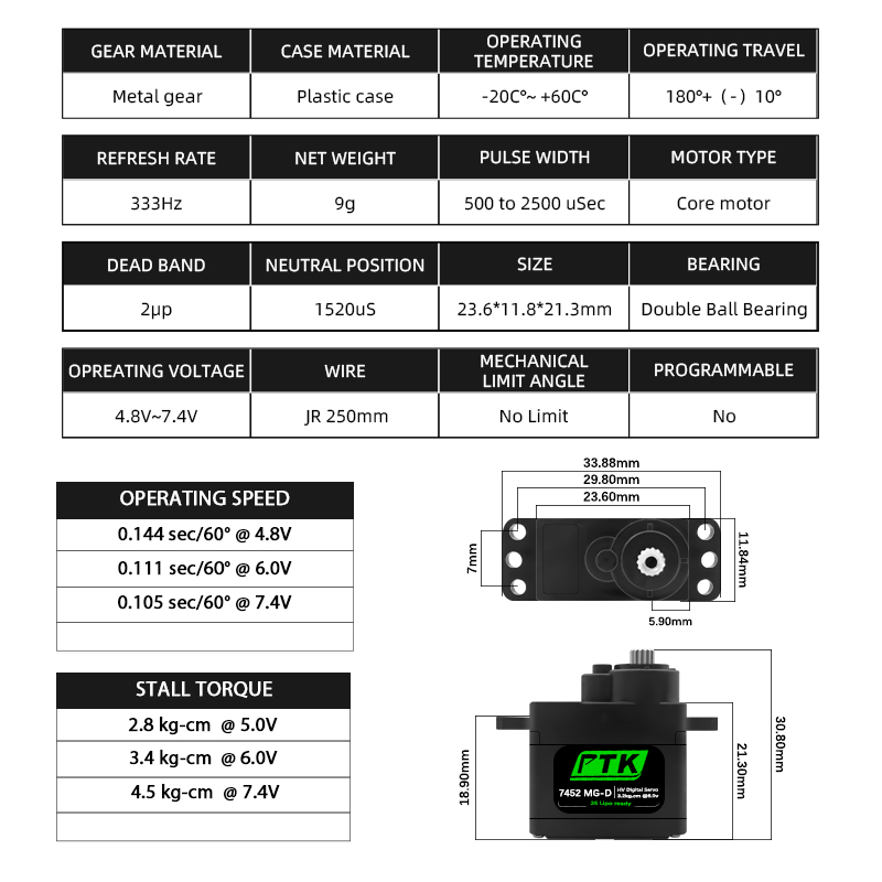 Цифровой сервопривод PTK 7452  – обзор и цена Rc Hobby Shops